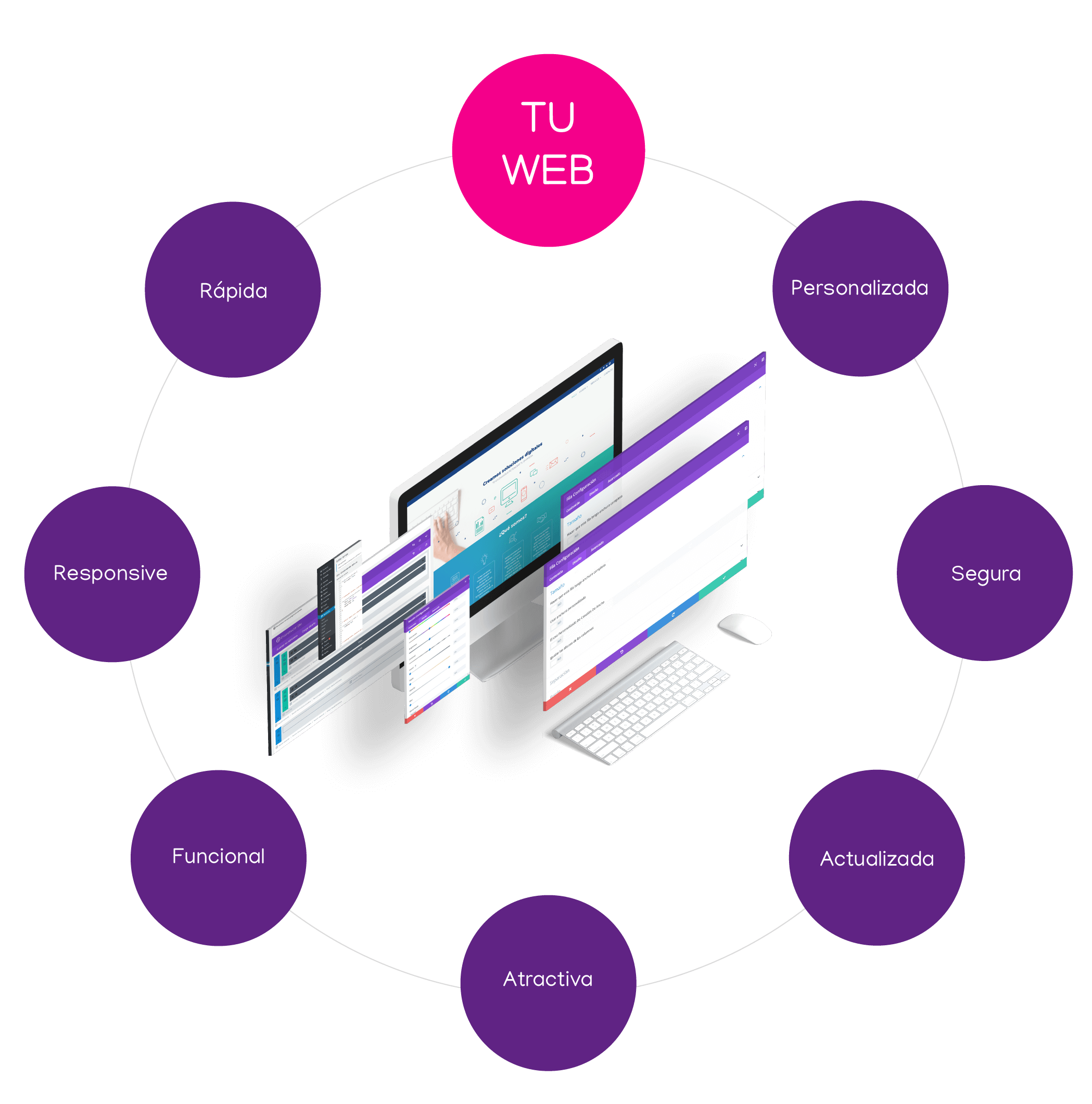 agencia de diseño web tucuman